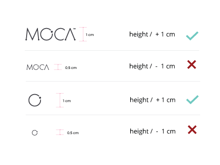 moca-guideline-measures